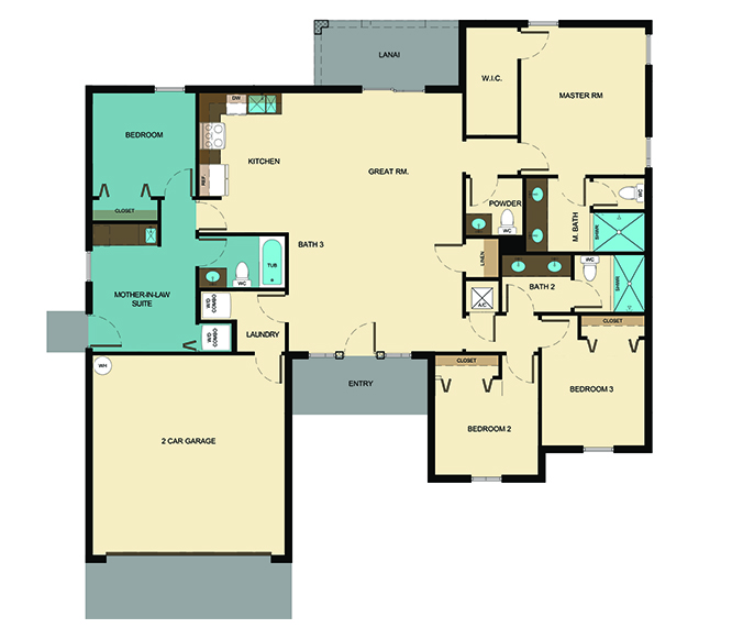 Gulf Breeze Model